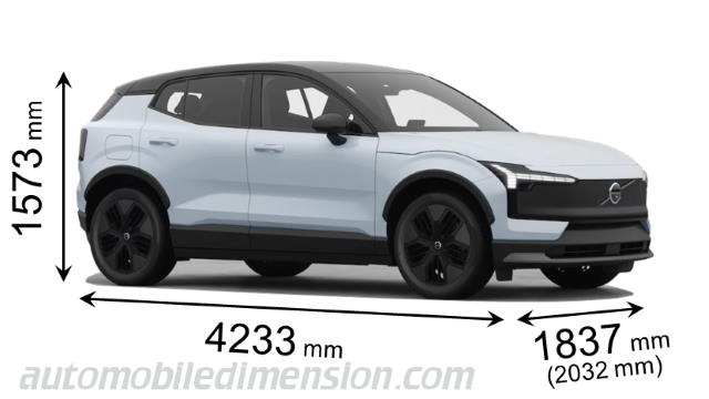 Volvo EX30 Cross Country 2025