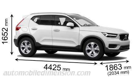 assistent Blauwdruk Certificaat Volvo XC40 dimensions and boot space: electric, hybrid and thermal