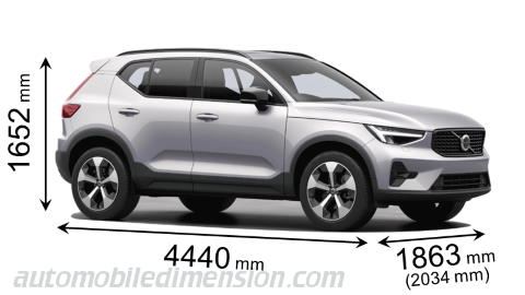 Volvo XC40 dimensions, boot space and electrification