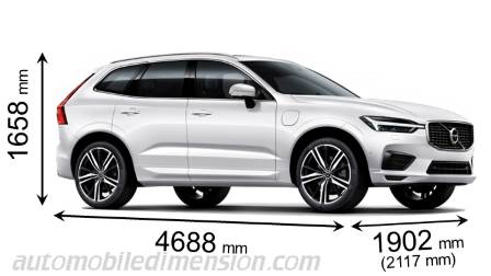 Volvo XC60 dimensions, boot space and electrification